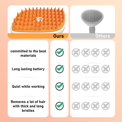 Anti Static Shedding Spray Comb, Hair Removal, Mist Indoor Steamy Grooming